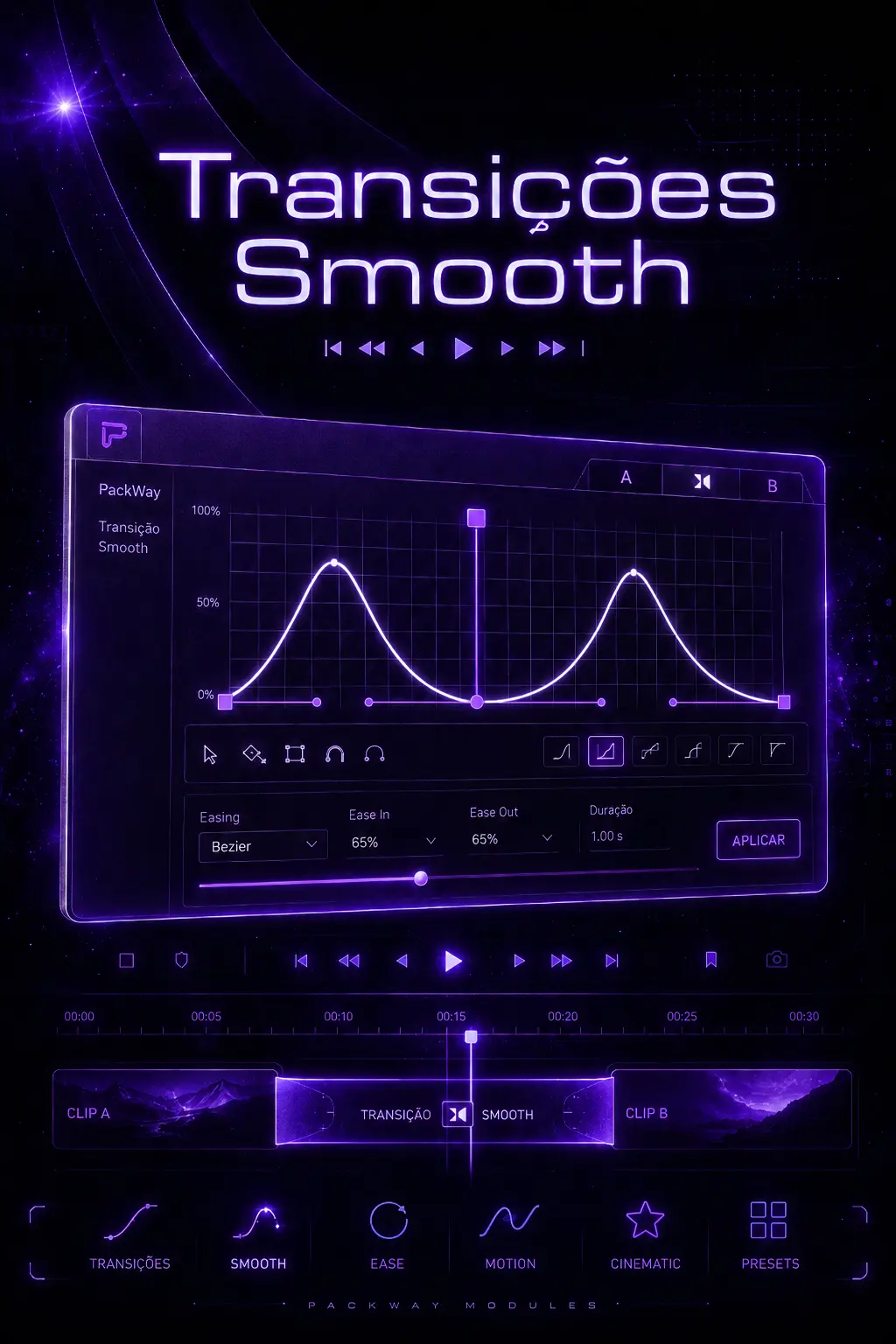 Transições Smooth